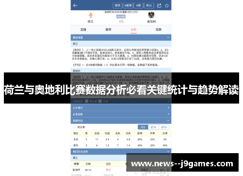 荷兰与奥地利比赛数据分析必看关键统计与趋势解读