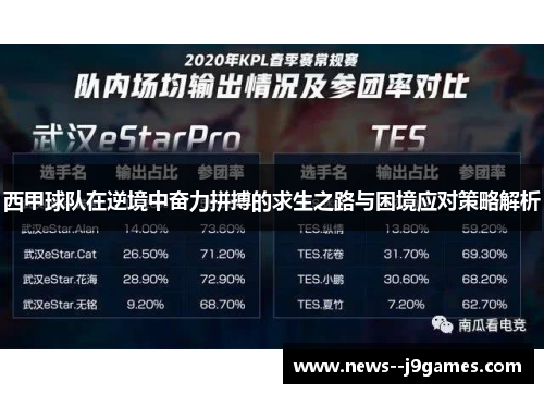 西甲球队在逆境中奋力拼搏的求生之路与困境应对策略解析