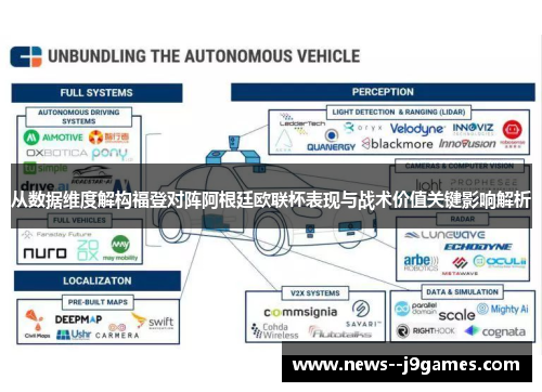从数据维度解构福登对阵阿根廷欧联杯表现与战术价值关键影响解析