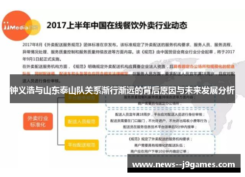 钟义浩与山东泰山队关系渐行渐远的背后原因与未来发展分析