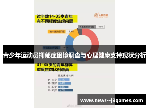 青少年运动员抑郁症困境调查与心理健康支持现状分析